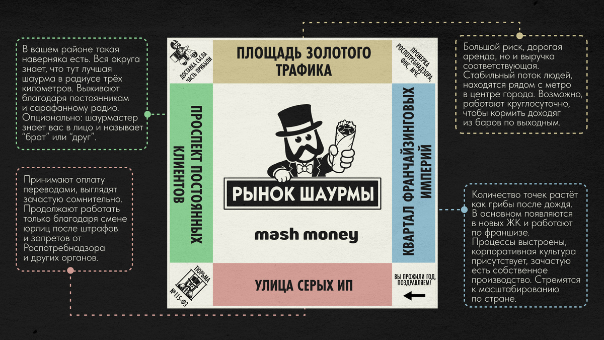    "Mash Money"