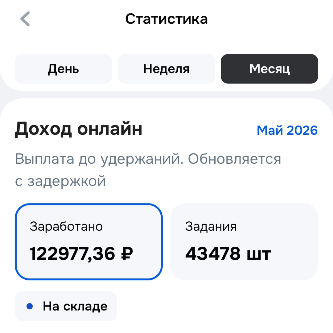 Доход за 12 смен в мае в Ozon Job