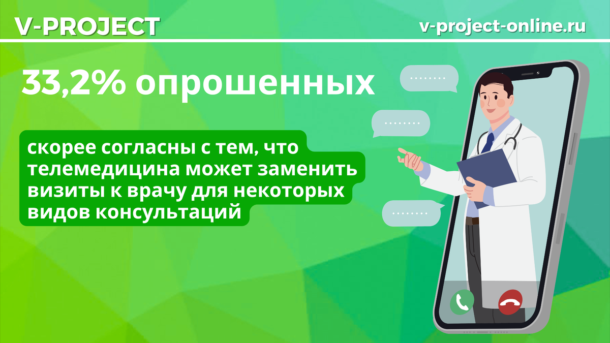 Собственный креатив