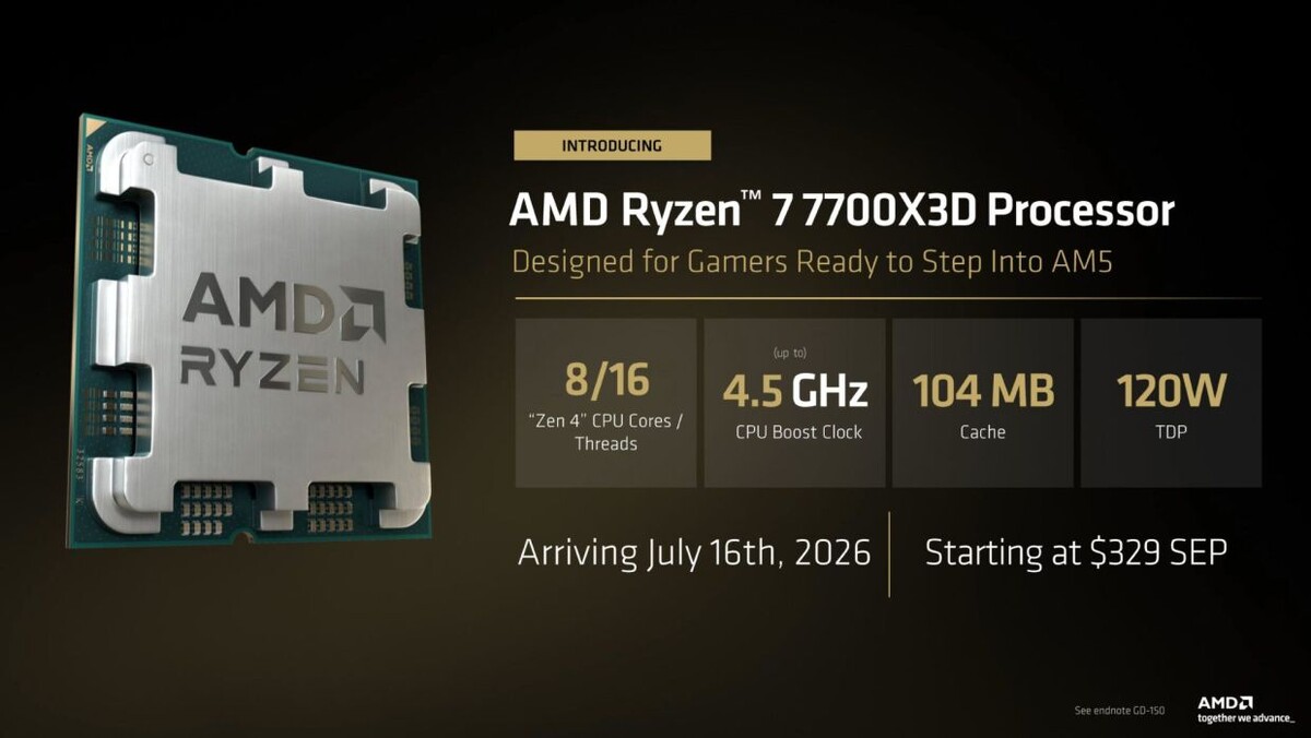     Характеристики Ryzen 7 7700X3D