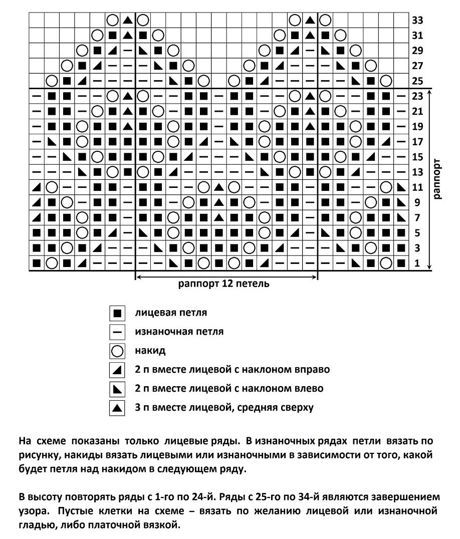 https://i.pinimg.com/170x/d6/60/94/d660949d561a0111f879fd83274b3879.jpg