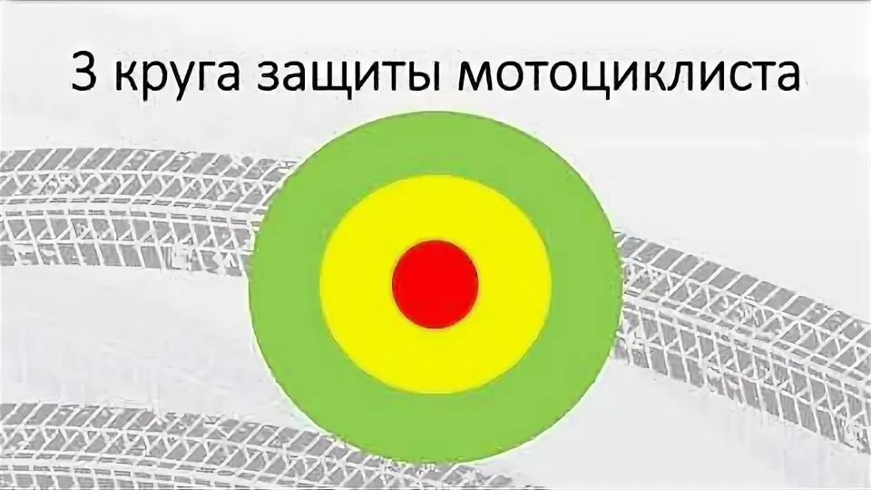 Мотобезопасность. Три круга защиты от Лихача