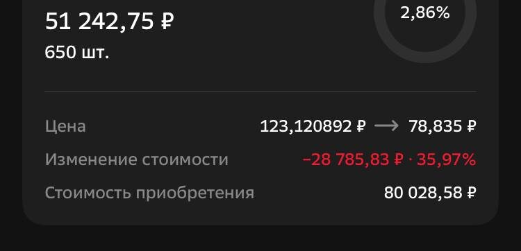 позиция в портфеле