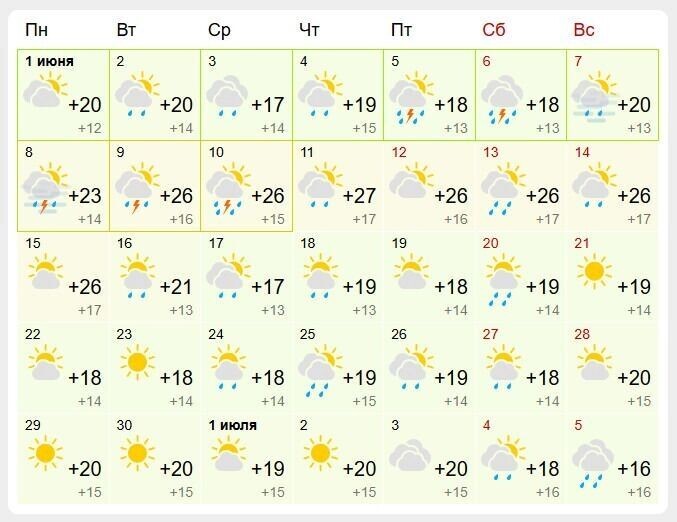    В Челябинске в начале июня 2026 года прогнозируют много гроз   скриншот Gismeteo