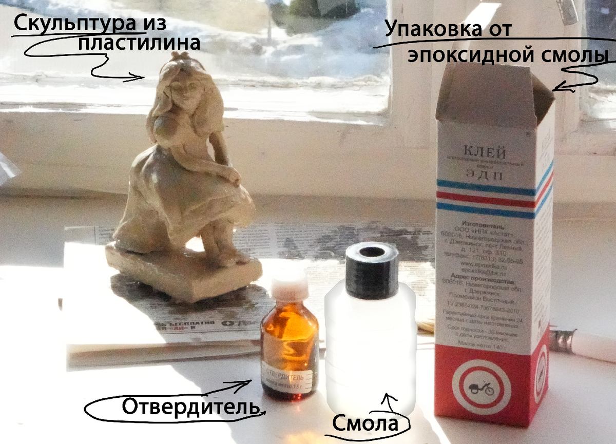 Фигурка, и две составные эпоксидки(сама смола и затвердитель).