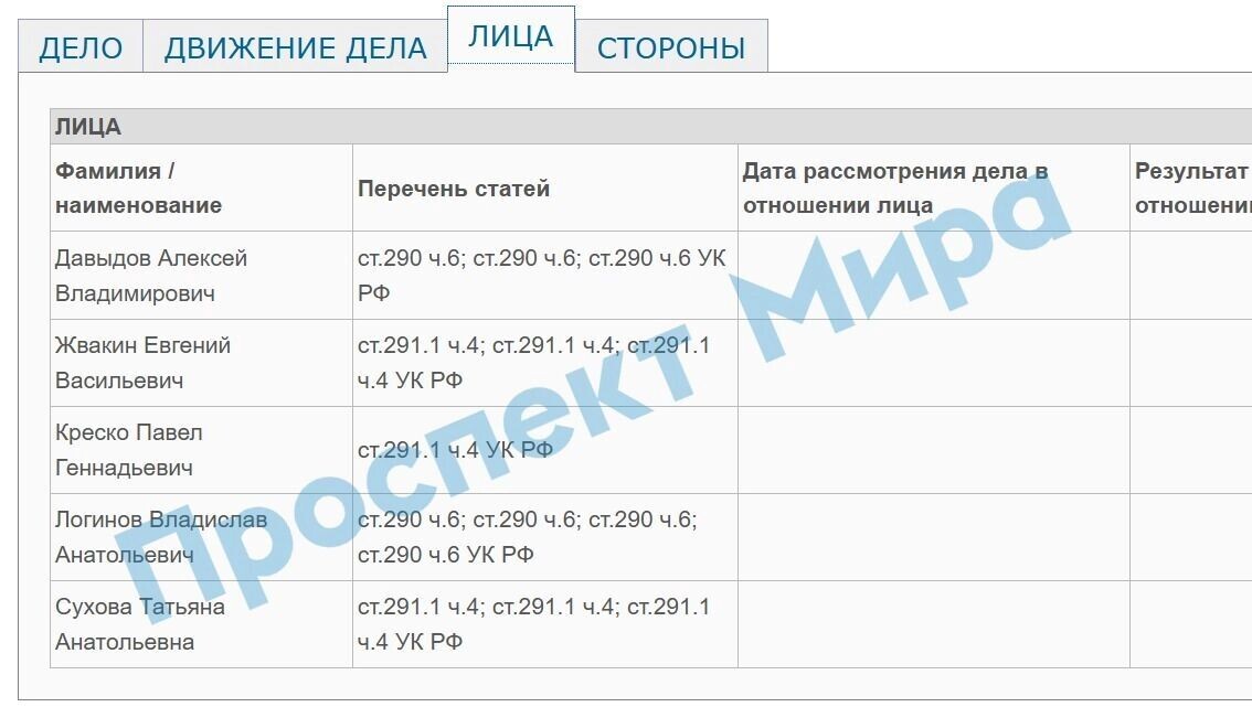   prmira.ru