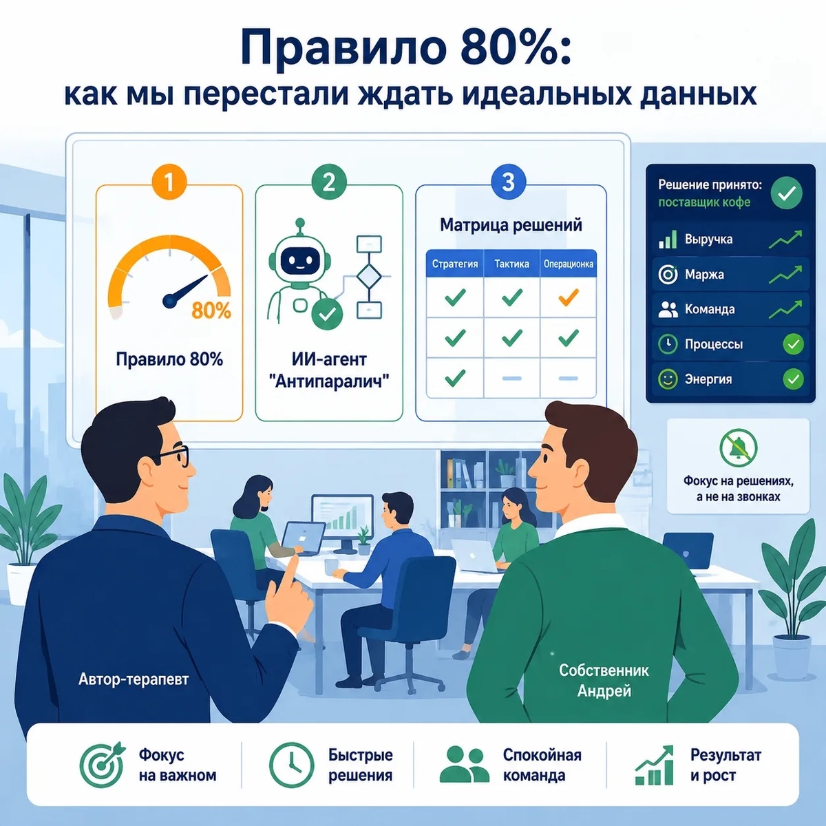 Терапия для бизнеса: Как я лечил аналитический паралич (и ускорил принятие решений в 5 раз)