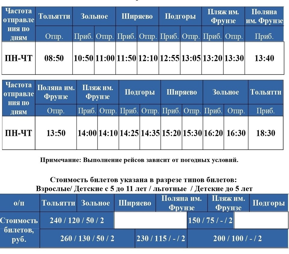    Расписание движения судов по маршруту Самара - Тольятти / Фото: vk.com/porttlt