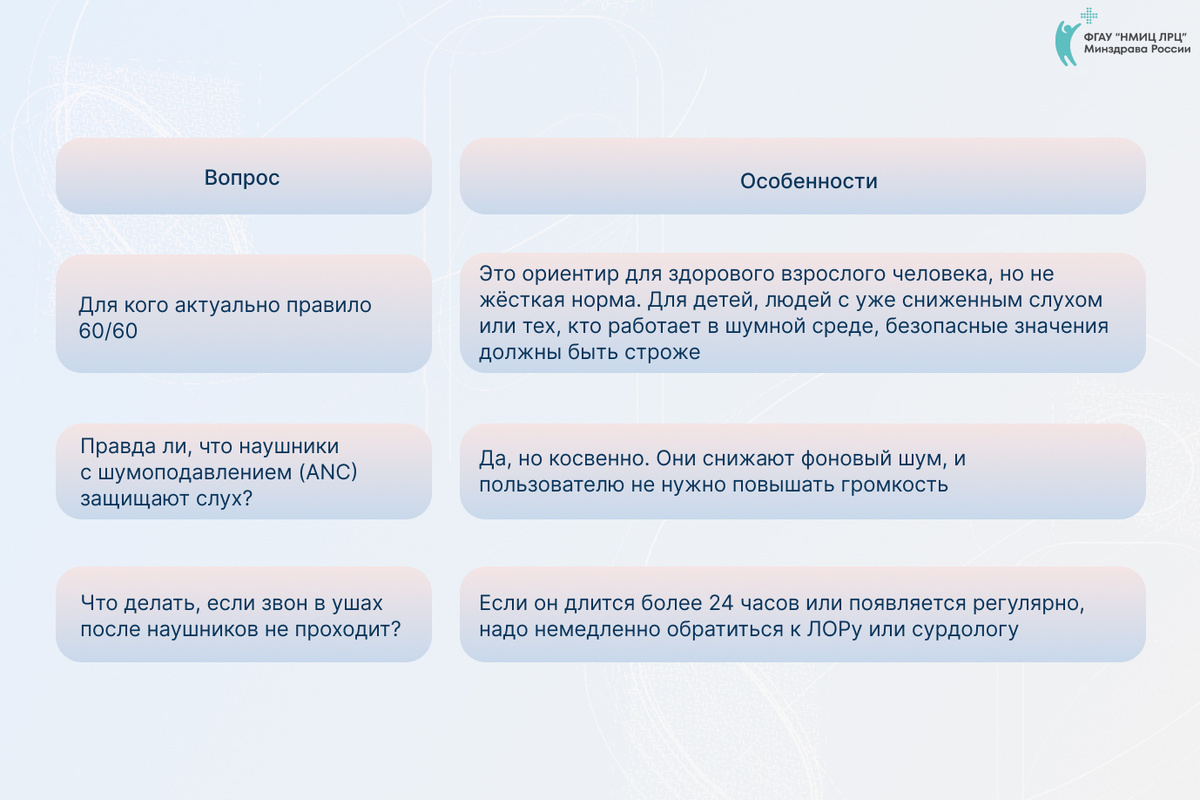 Таблица важных нюансов