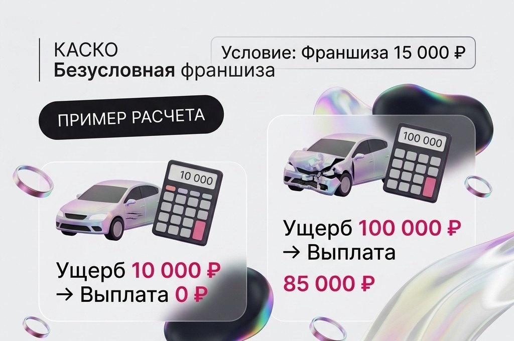 https://leaderfranchise.ru/franshiza-v-strahovanii-bezuslovnaya-i-uslovnaya