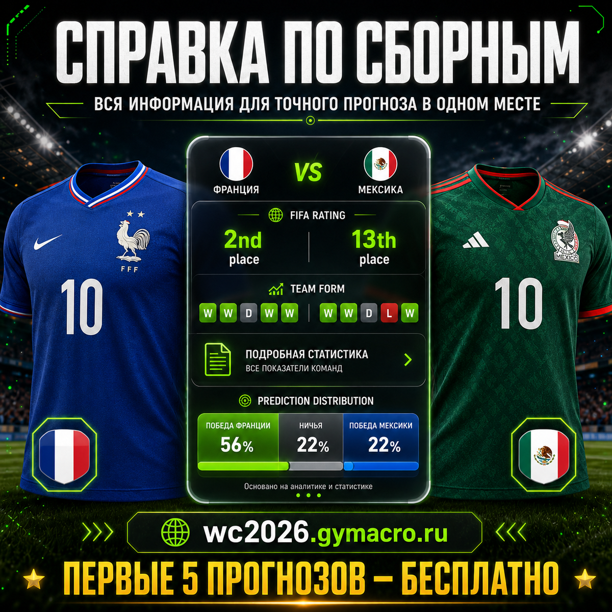 https://wc2026.gymacro.ru/