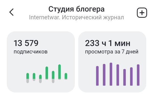 Нечет.