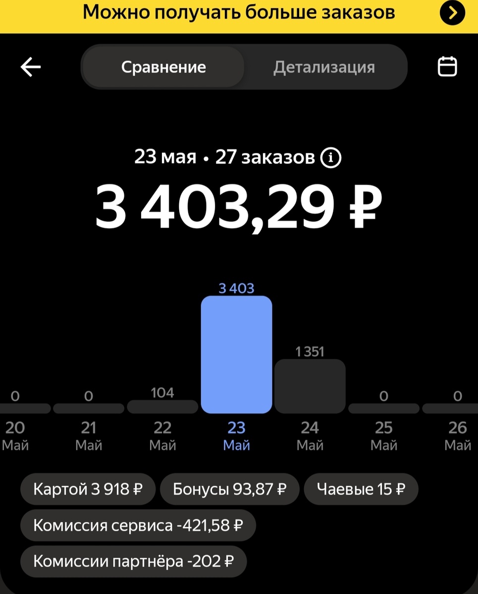 В перерывах на доставку брал пассажиров.