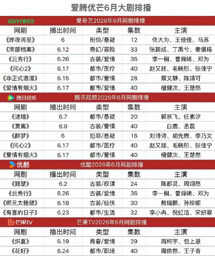    Источник: Weibo