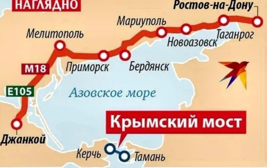 Дорога в Крым по Новороссии.Что с бензином?