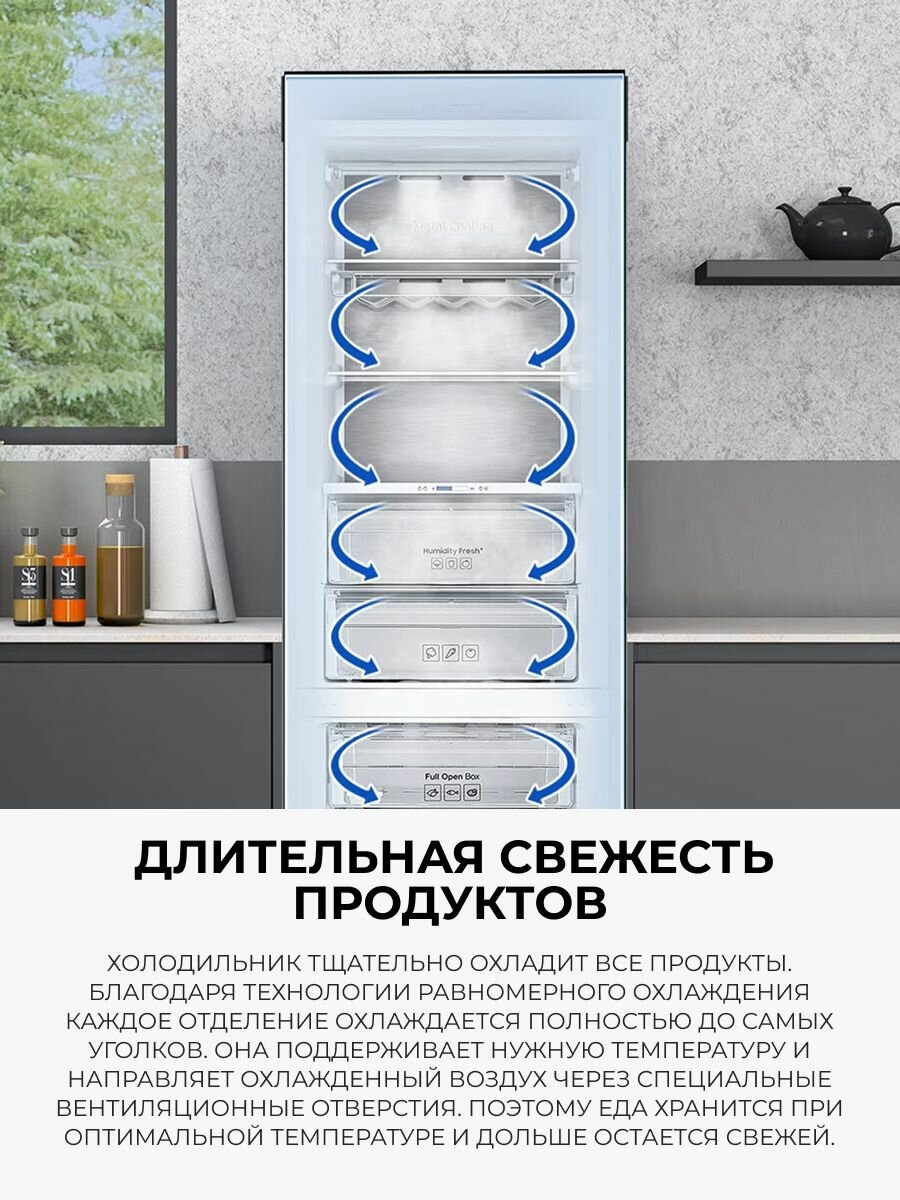    Краткие характеристики Samsung RB37A5411SA/WT