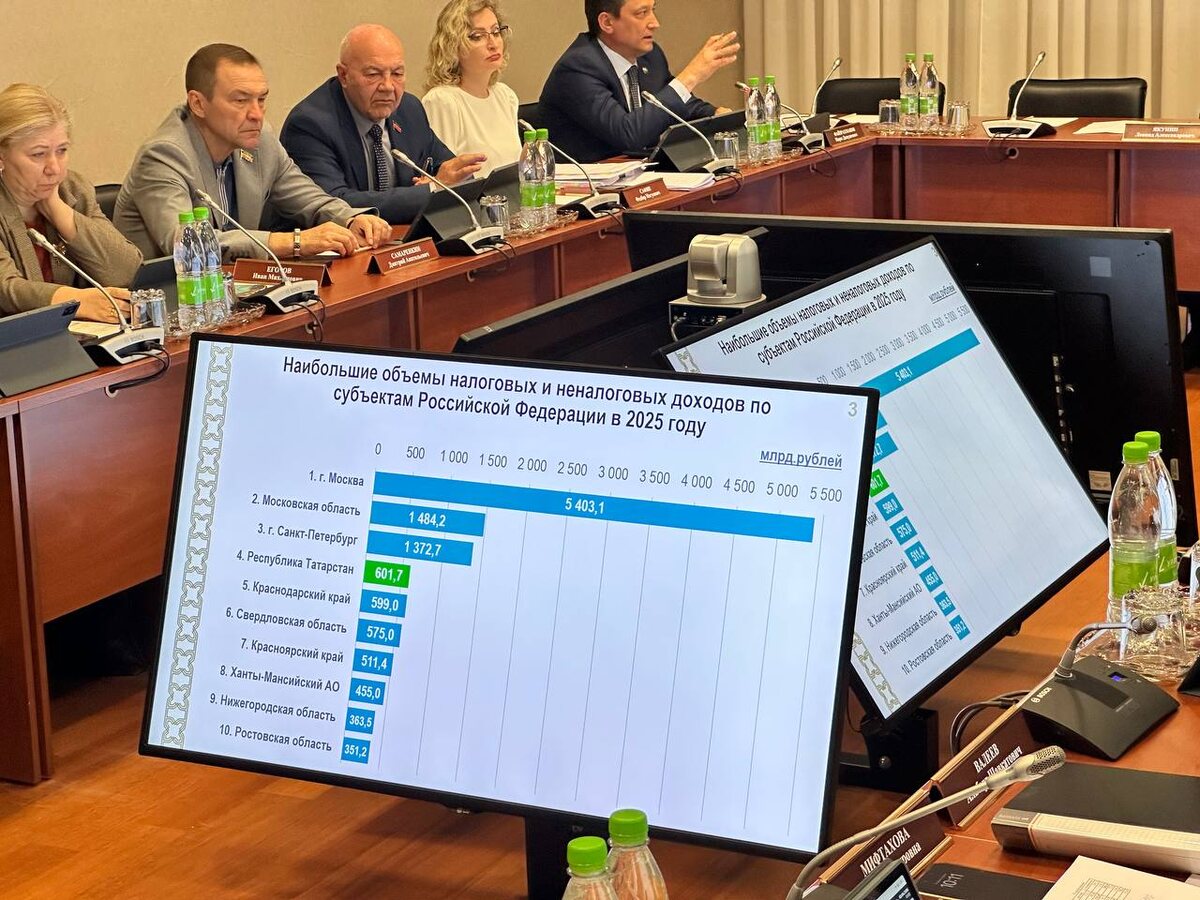    пресс-служба министерства финансов РТ / ИД «Вечерняя Казань»