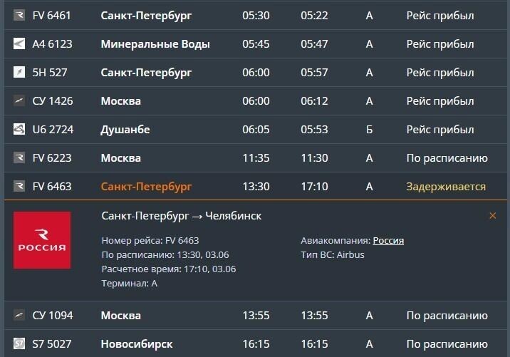    Один из рейсов из Санкт-Петербурга прибудет с опозданием   скриншот онлайн-табло аэропорта Челябинска