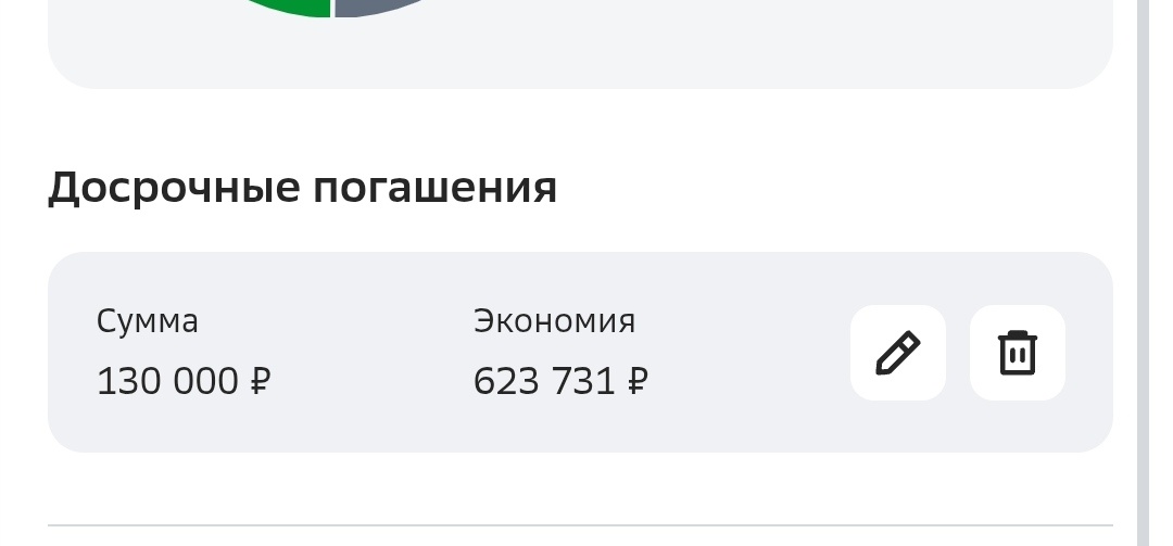 расчет из личного кабинета