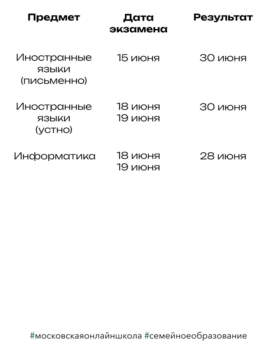 -2-2