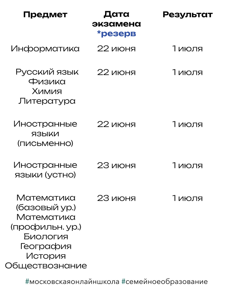-2-3
