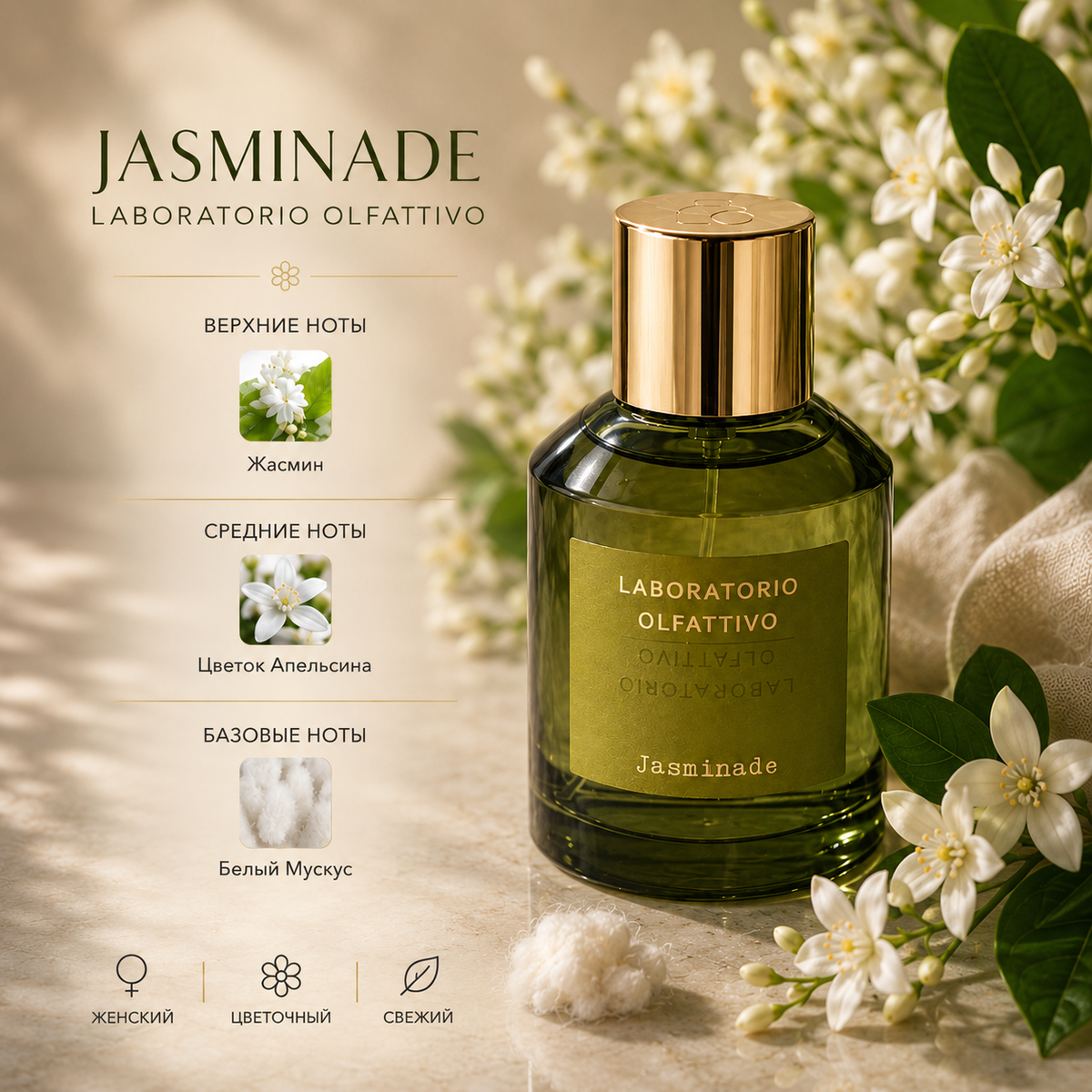 Пирамида аромата Jasminade от Laboratorio Olfattivo