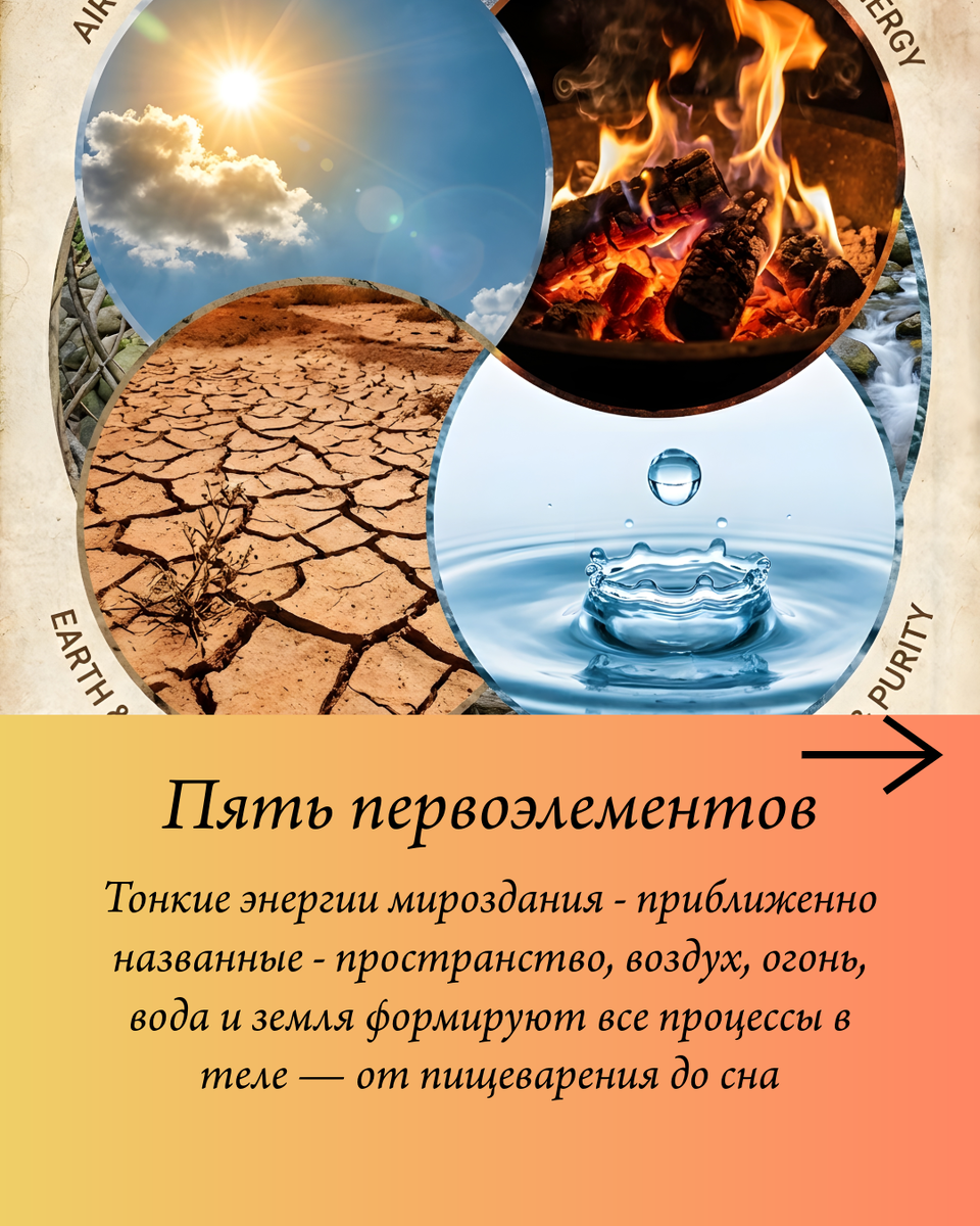 Пять стихий, энергий или первоэлементов формируют все в мире, говорит Санкхья