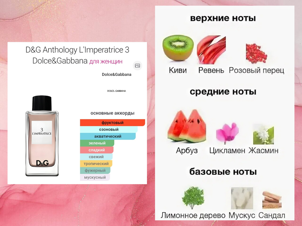 Флакон и пирамида оригинала для сравнения