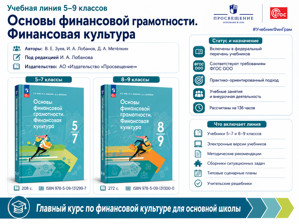 Карточка учебной линии
