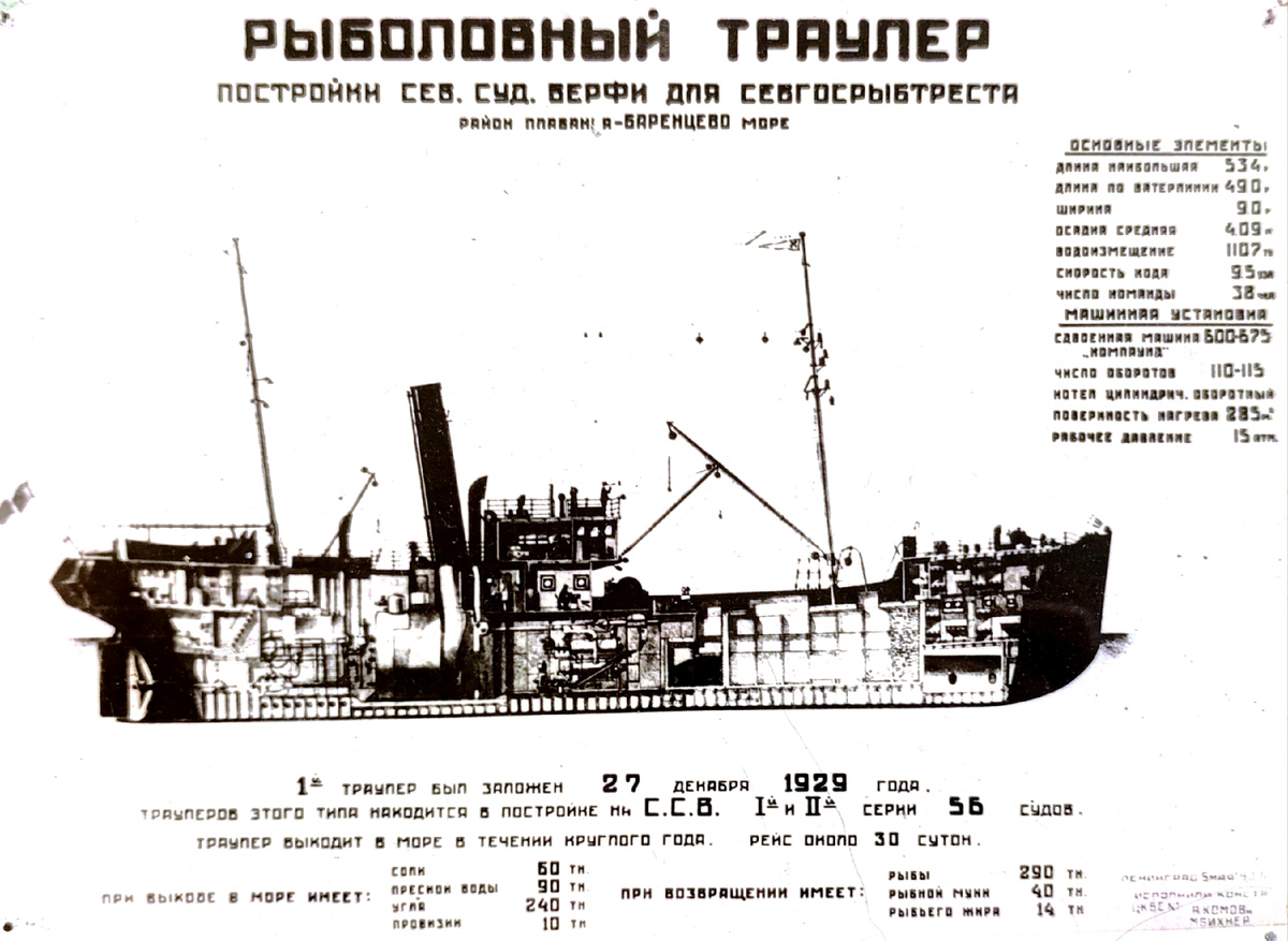 Описание первого советского рыболовного траулера (из материалов Музея истории Судостроительного завода «Северная верфь»)