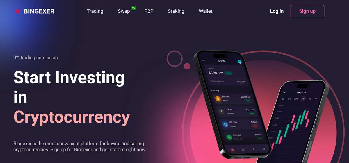 Bingexer отзывы — биржа мошенников или нет?
