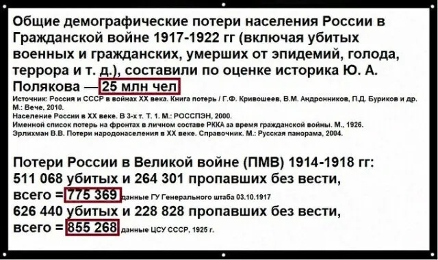 Ленин_германский_шпион_украинизатор_и_русофоб