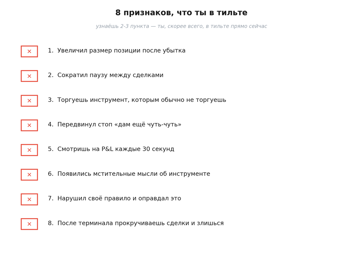 8 признаков тильта — сохраните, чтобы свериться в следующий раз