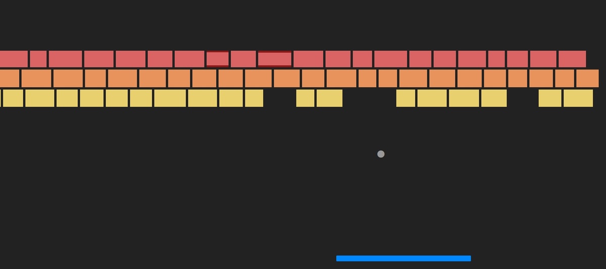 Atari Breakout