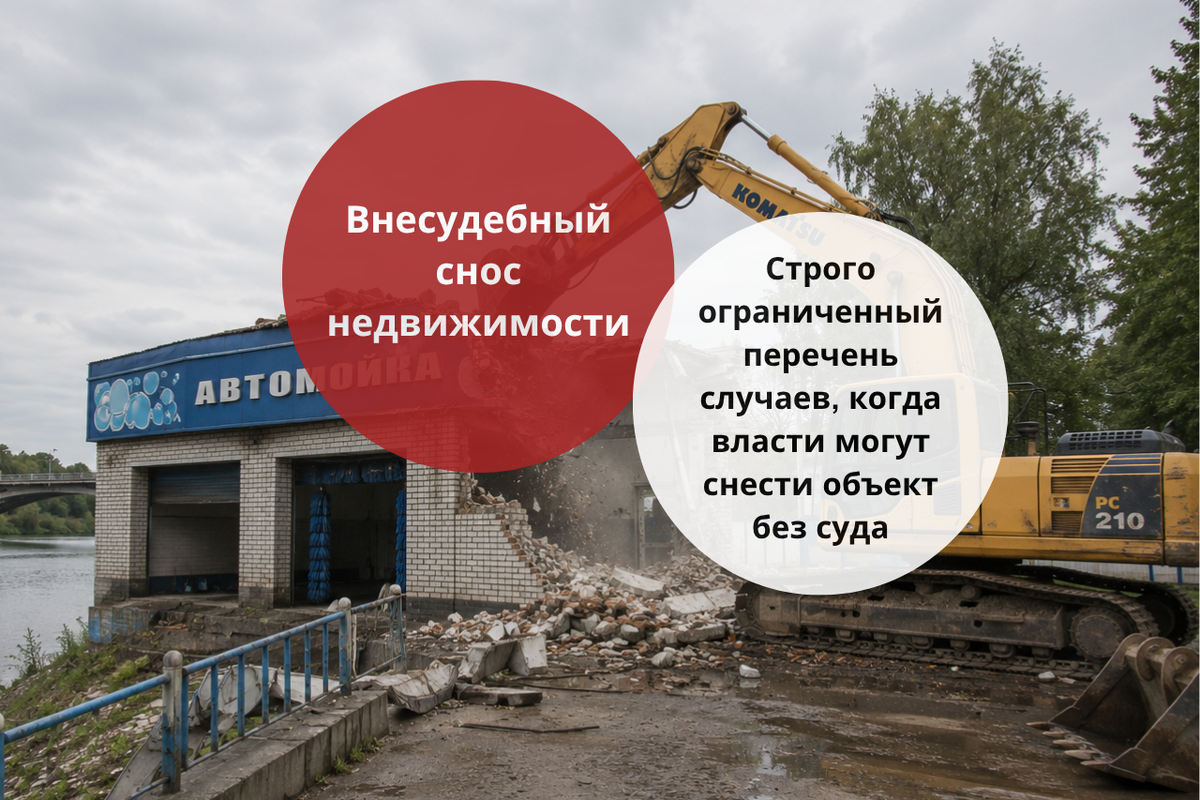 Внесудебный снос недвижимости: строго ограниченный перечень случаев, когда власти могут снести объект без суда / Правовой центр «Два М»