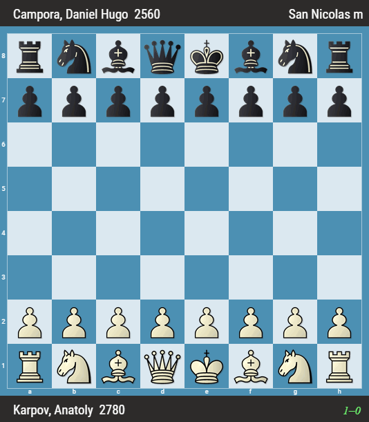 -8