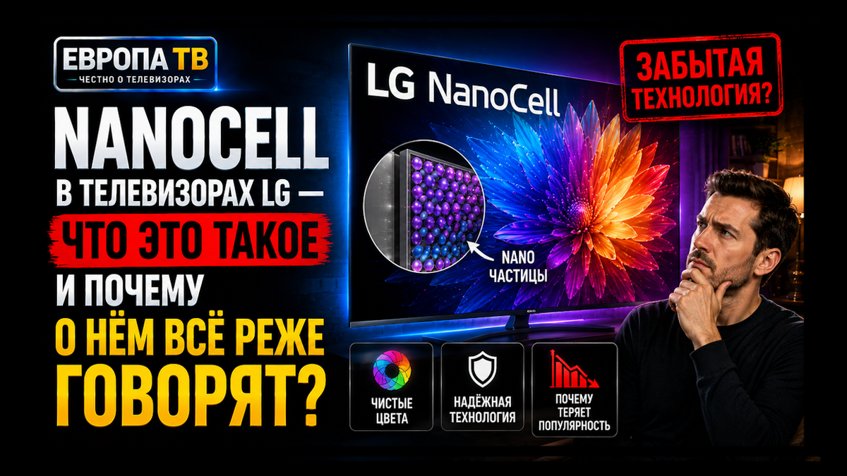 NanoCell в телевизорах LG