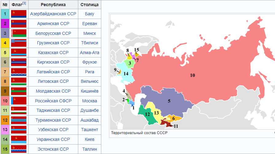 Так было