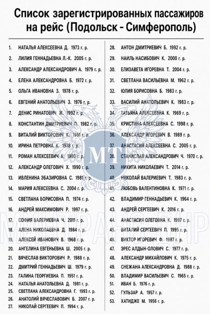    Фото: Минтранс ДНР