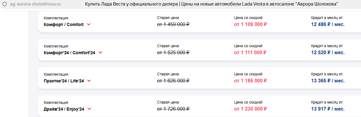 Ценник на Ладу Весту в автосалоне Аврора Шолохова (Ростов-на-Дону)