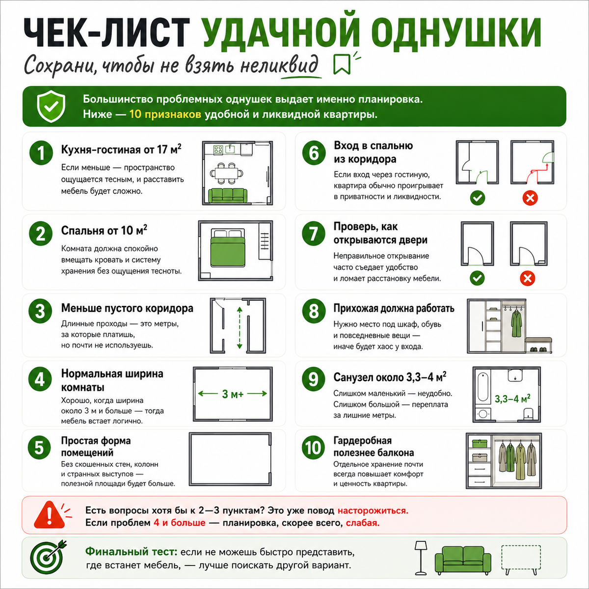Сохрани чтобы не потерять, но лучше напиши, я помогу тебе сделать выбор!