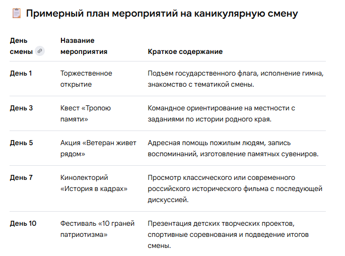 Планирование каникул