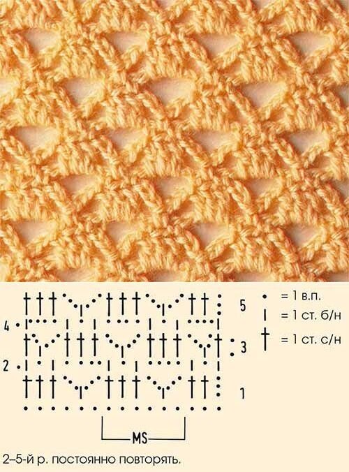 Источник: https://ru.pinterest.com/pin/590745676164627226/