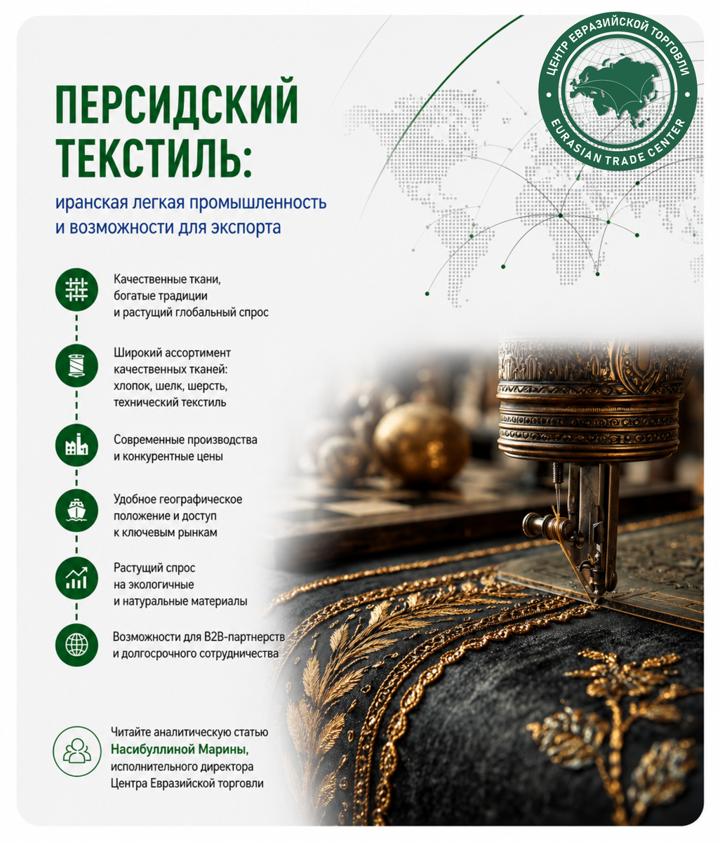 Эта статья рассказывает о том, что сотрудничество России и Ирана в сфере текстиля и лёгкой промышленности имеет значительный потенциал роста. При грамотной стратегии обе стороны могут получить устойчивые каналы поставок, новые ниши с высокой маржинальностью и совместные производственные проекты.