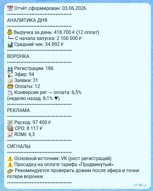 Не Power BI на телефоне. Не простыня. Цифры Бизнеса в телефоне.