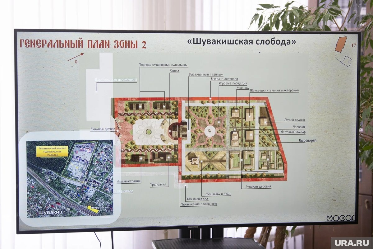    Проект тематического квартала «Шувакишская слобода»