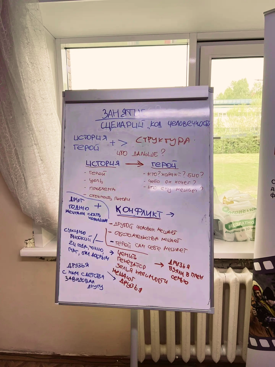 Занятие «Сценарий» 