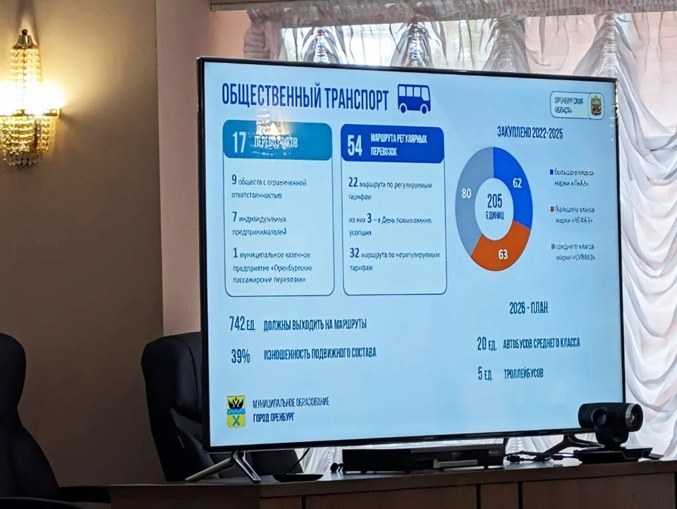   Ольга АХМАДУЛЛИНА
