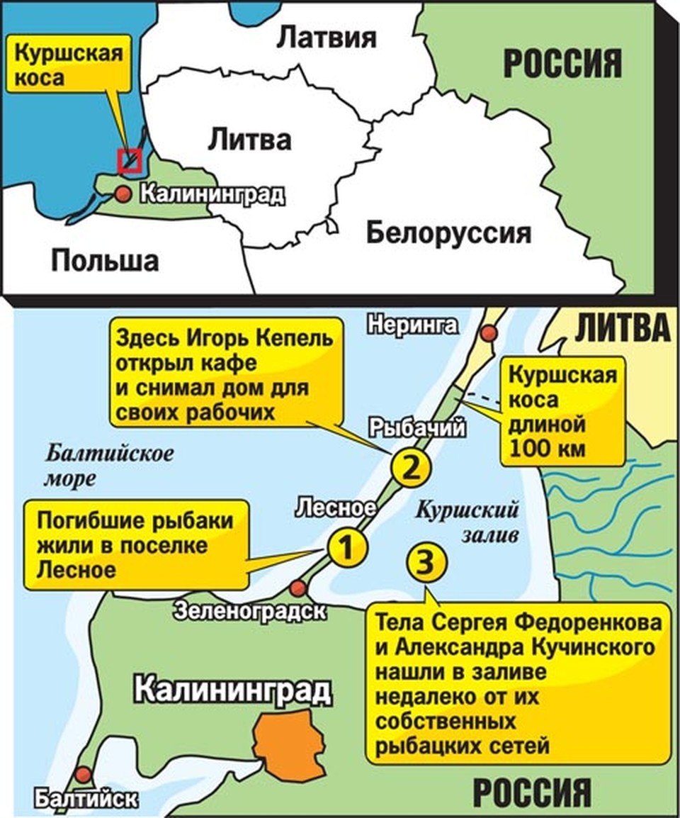 Карта: КП
