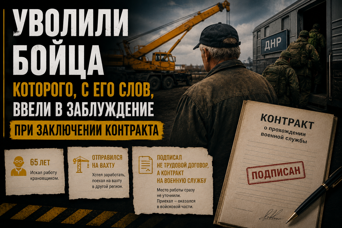 СВО. Увольнение со службы. Заключение контракта. Увольнение по возрасту. Контракт на военную службу